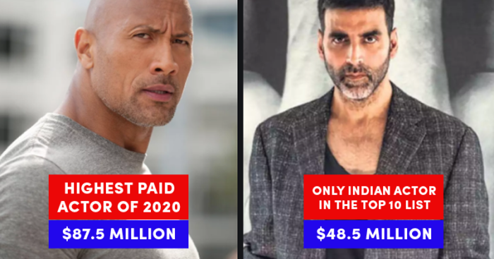 The highest-paid actors of 2020