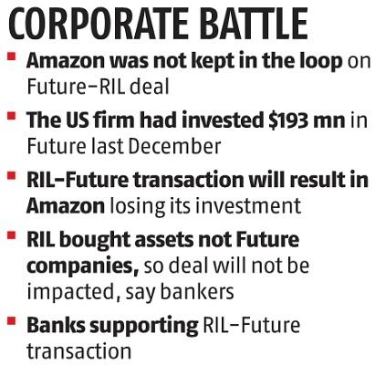 Amazon & Reliance- Future Group at Loggerheads