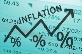 Increasing inflation in India